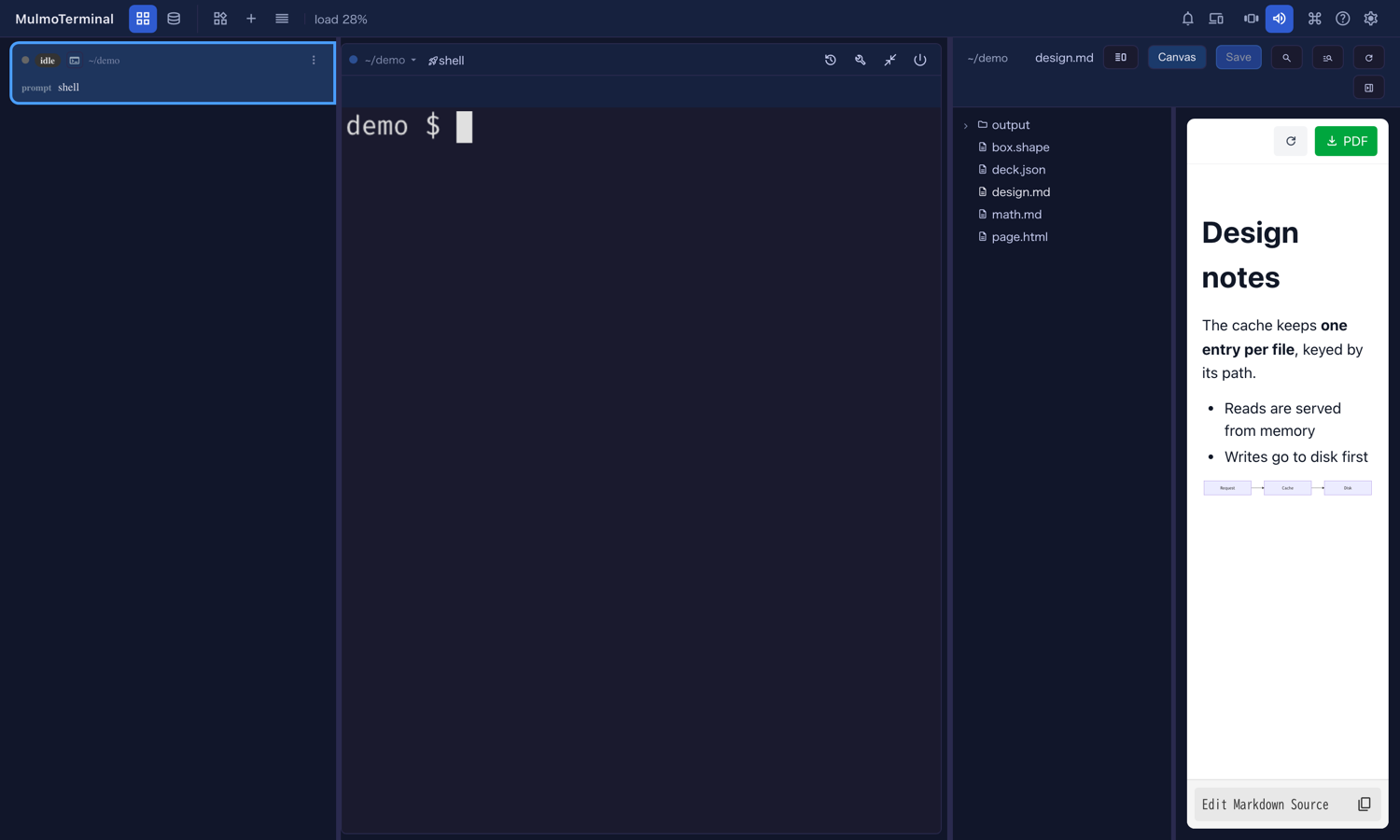 The Files pane beside a terminal, with design.md shown in the Canvas view after the agent asked for it