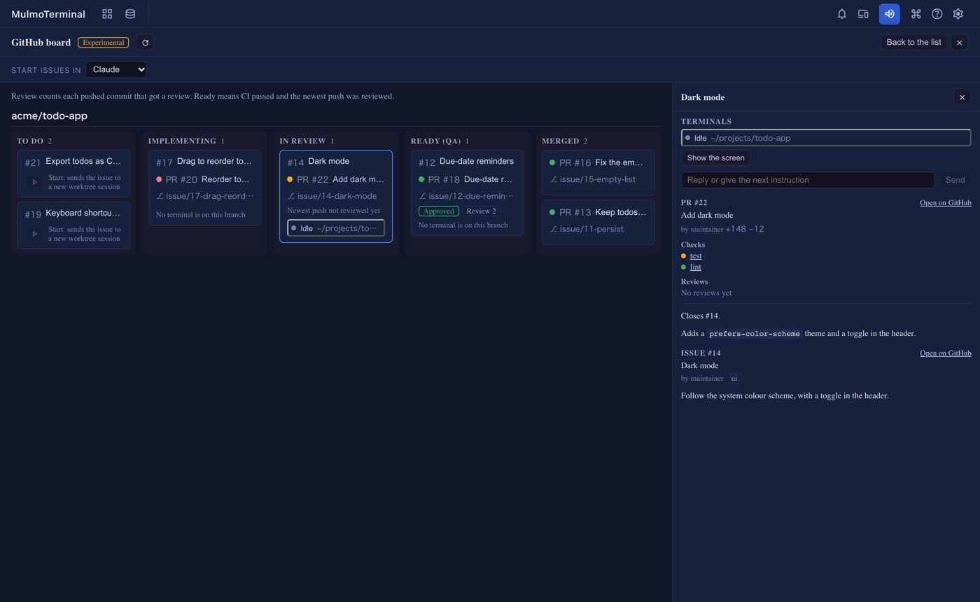 The board, with the Dark mode card selected and its detail panel open on the right