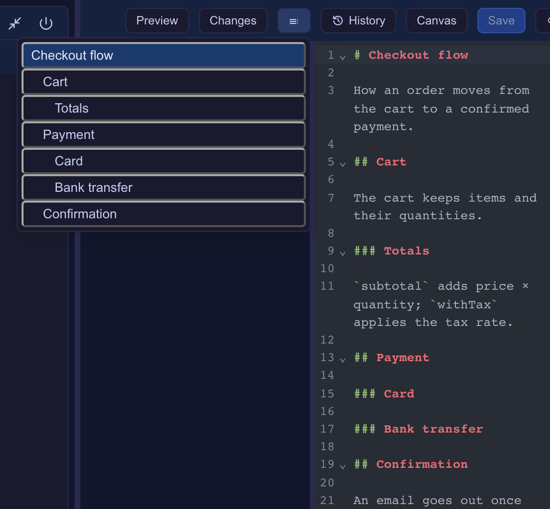 The outline of a Markdown file, headings indented by level